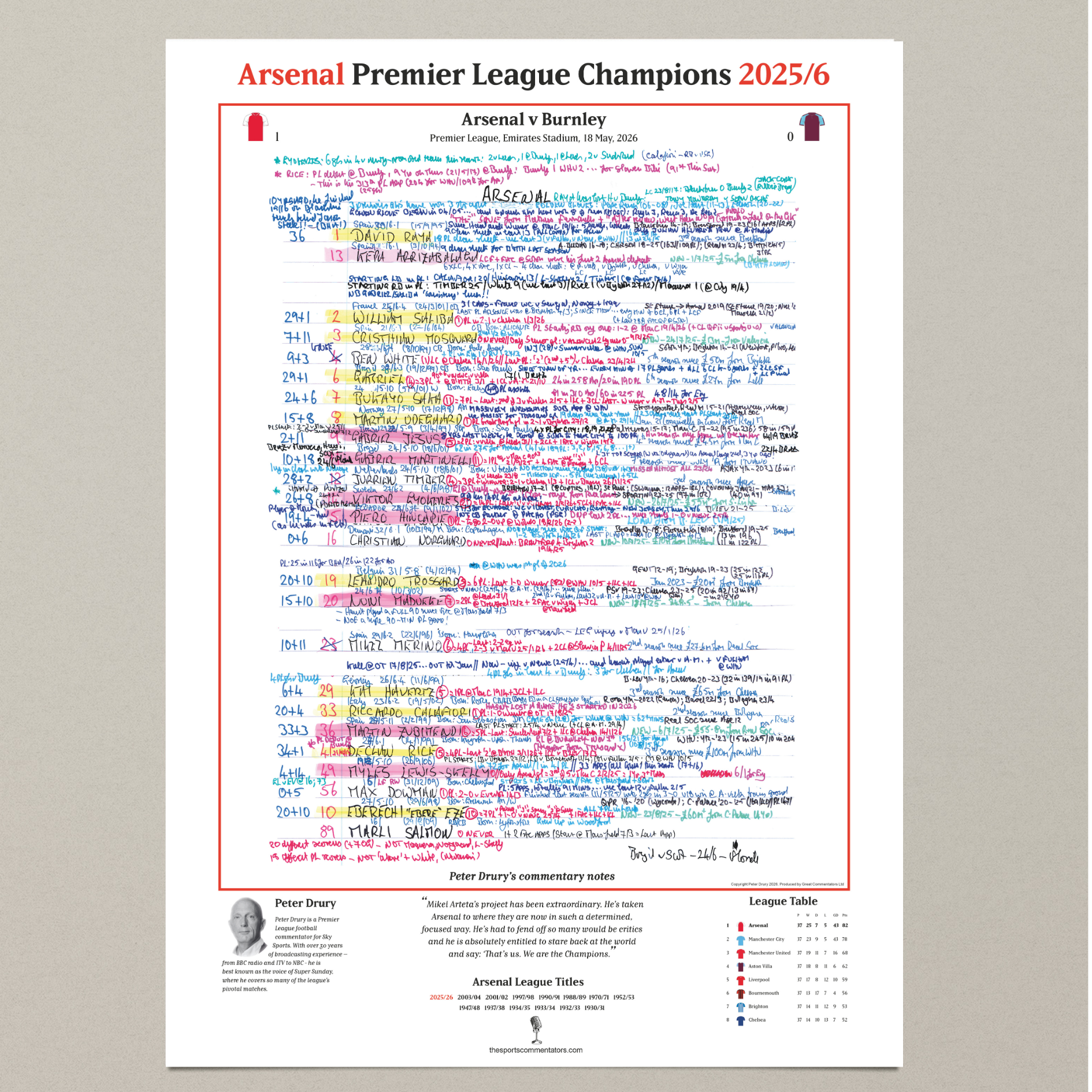 FOOTBALL Arsenal Premier League Champions. Arsenal v Burnley, Emirates Stadium, 18 May, 2026. Peter Drury