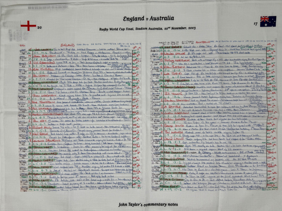 Tea Towel: Rugby World Cup. England v Australia, Sydney, 2003. John Taylor