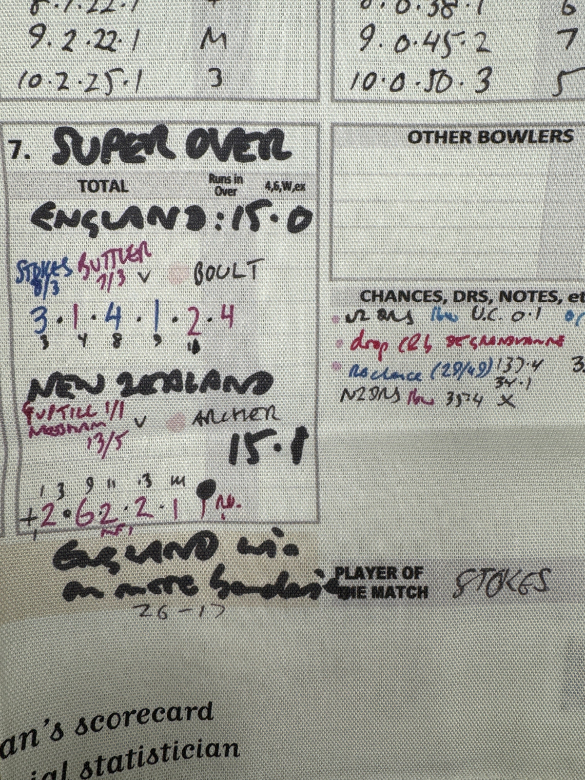 Tea Towel: Cricket World Cup Final England v New Zealand Lord’s 2019. Andy Zaltzman Tea Towel