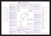 Formula 1 Italian Grand Prix Autodromo Nazionale Monza Monza. 7 September 2025. David Croft. Picture Frames