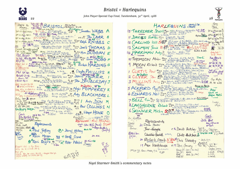 RUGBY UNION Bristol v Harlequins, John Player Special, Final, Twickenham, London. April 30, 1988. Nigel Starmer-Smith .