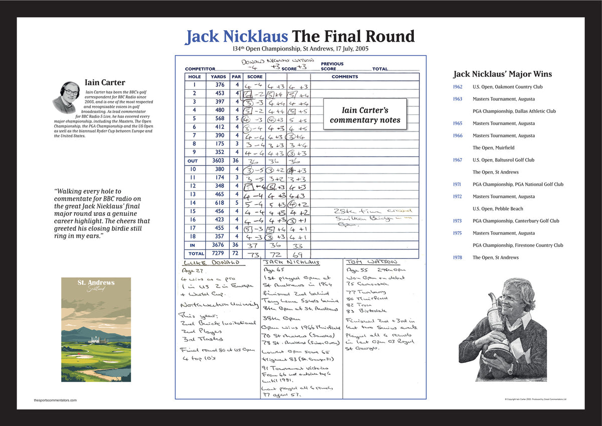 GOLF Jack Nicklaus’ Last Major Round. The Open Championship, St Andrews, 17 July, 2005. Iain Carter
