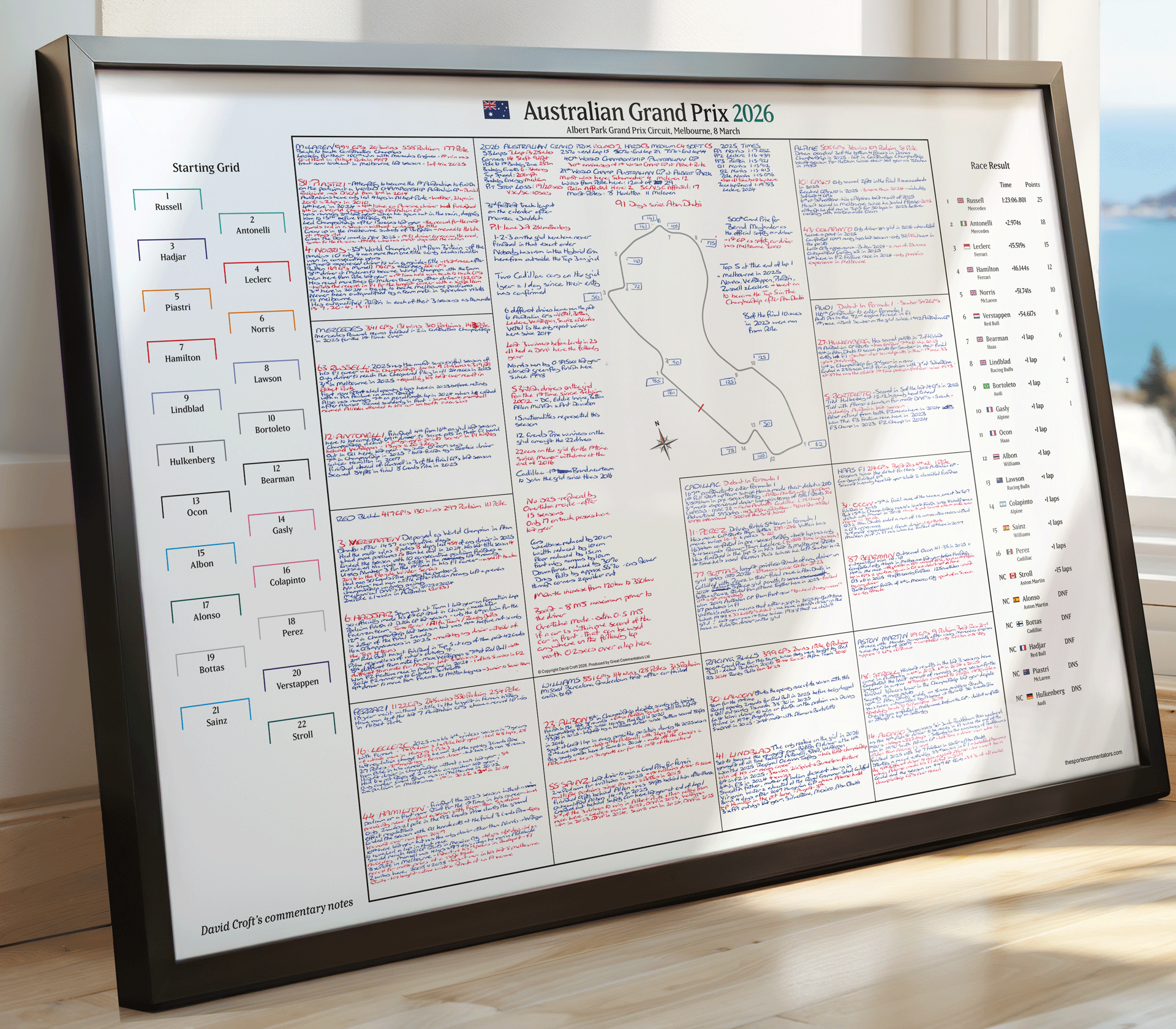 Framed picture of David Croft's commentary notes to the 2026 Australian Grand Prix in Melbourne, won by Mercedes' George Russell
