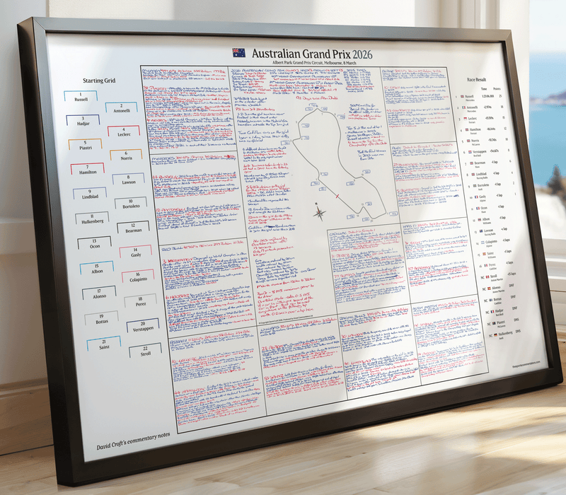 Framed picture of David Croft's commentary notes to the 2026 Australian Grand Prix in Melbourne, won by Mercedes' George Russell