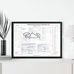 FORMULA 1 Hamilton Wins For Ferrari. Barcelona-Catalunya Grand Prix. Circuit de Barcelona Catalunya. 14 June 2026. Harry Benjamin