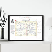 England v Germany, World Cup Final Jul 1966 - Hugh Johns