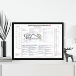 FORMULA 1 Hamilton Wins For Ferrari. Barcelona-Catalunya Grand Prix. Circuit de Barcelona Catalunya. 14 June 2026. Harry Benjamin