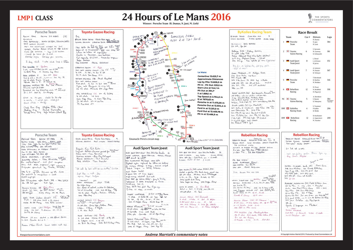 LEMANS Porsche wins 24 Hours of Le Mans, LMP1 Class, 18-19 June, 2016. Andrew Marriott