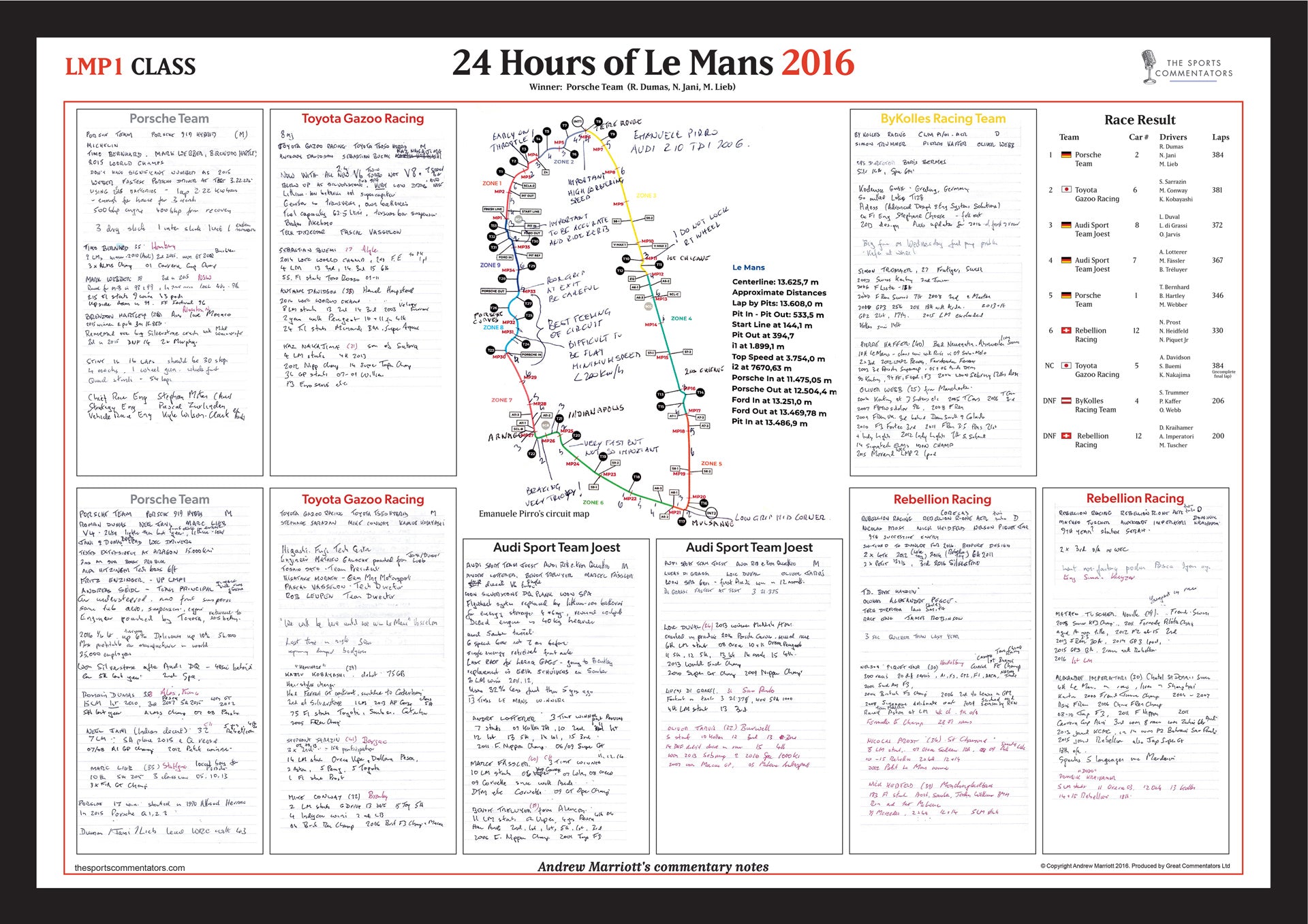 LEMANS Porsche wins 24 Hours of Le Mans, LMP1 Class, 18-19 June, 2016. Andrew Marriott