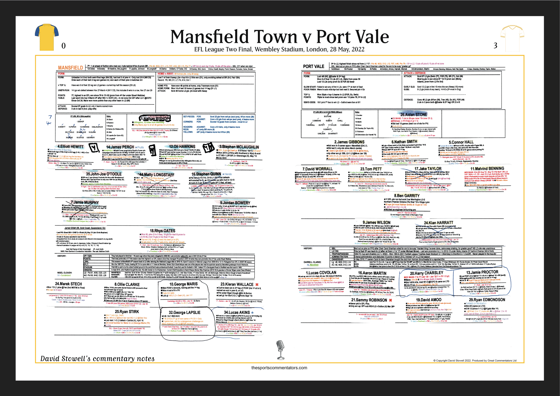 FOOTBALL EFL League Two Play Off Final. Port Vale beat Mansfield Town, Wembley Stadium, 28 May, 2022. David Stowell.