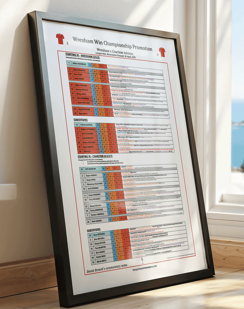 Wrexham v Charlton Athletic, League One Apr 2025 - Stowell