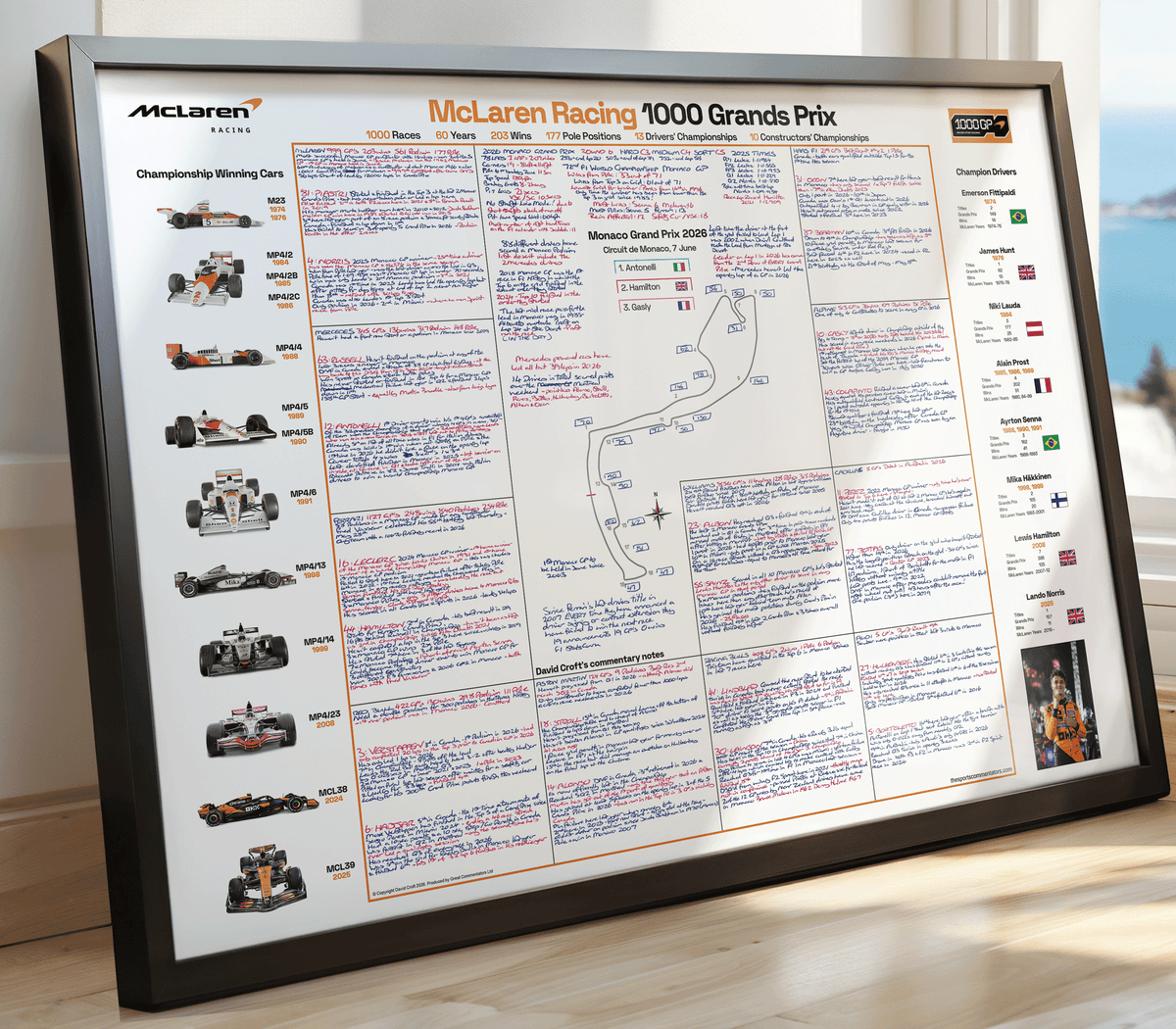Fórmula 1, McLaren 1000 Edición Limitada de Carrera, Gran Premio de Mónaco, 7 de junio de 2026. David Croft.
