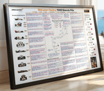 Fórmula 1, McLaren 1000 Edición Limitada de Carrera, Gran Premio de Mónaco, 7 de junio de 2026. David Croft.