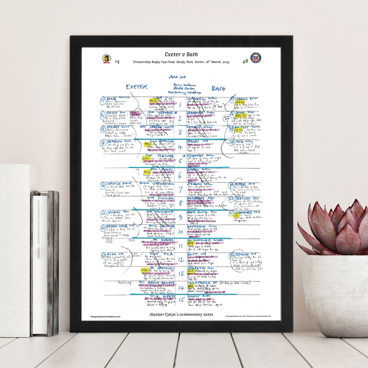 RUGBY UNION Exeter v Bath Premiership Rugby Cup Final Sandy Park Exeter 16 March 2025. Alastair Eykyn. Picture Frames