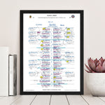 RUGBY UNION Exeter v Bath Premiership Rugby Cup Final Sandy Park Exeter 16 March 2025. Alastair Eykyn. Picture Frames