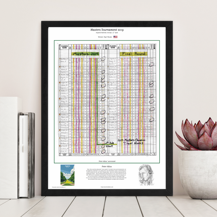 GOLF Tiger Woods wins the Masters Tournament, Augusta National, Georgia, 14 April, 2019. Peter Alliss.