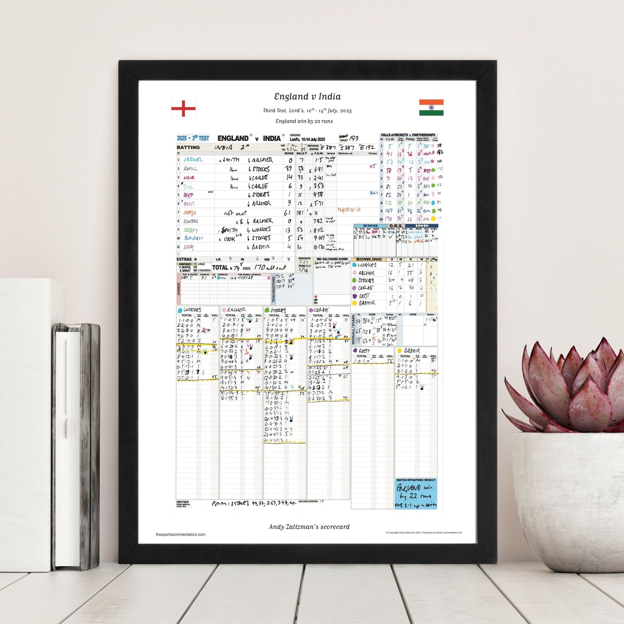 CRICKET England v India Third Test Lord’s 10-14 July 2025. Andy Zaltzman. Picture Frames