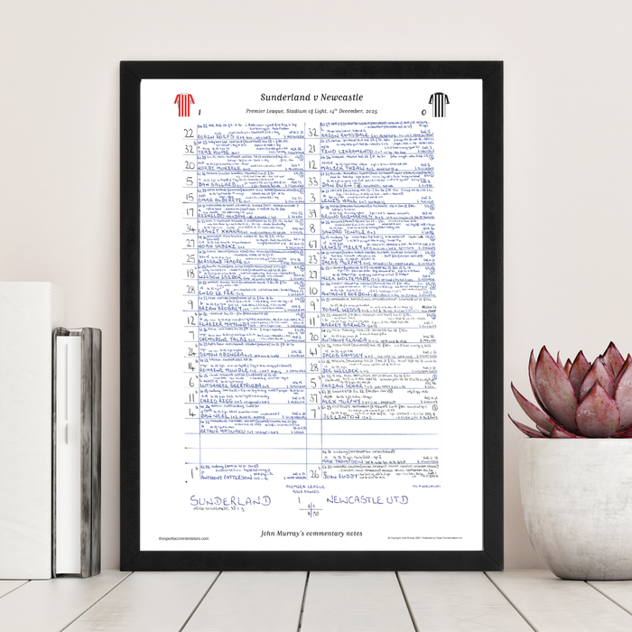 FOOTBALL Premier League. Sunderland v Newcastle United, Stadium of Light, 14 December, 2025. John Murray