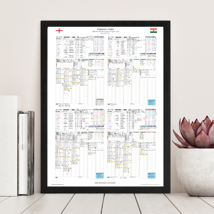 CRICKET England v India, Fifth Test, The Oval, 31 July-4 August, 2025. Andy Zaltzman.