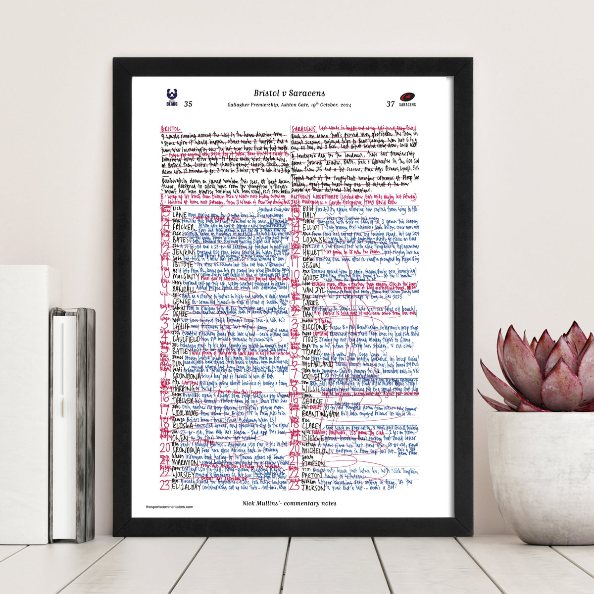RUGBY UNION Bristol v Saracens Premiership Ashton Gate 19 Oct 2024. Nick Mullins Picture Frames