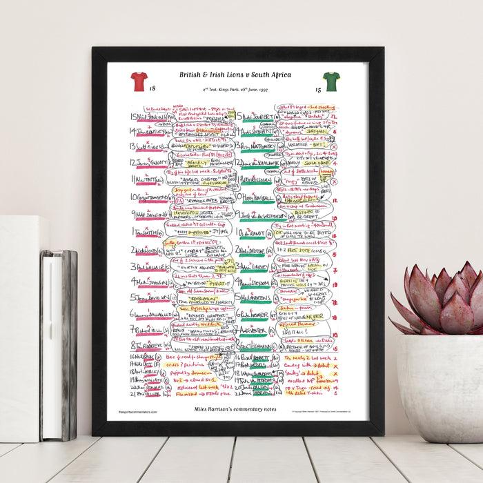 RUGBY UNION South Africa v British & Irish Lions, Lions Tour, 2nd test, Kings Park, Durban. June 28, 1997. Miles Harrison.