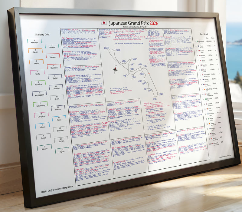 Formula 1, Japanese Grand Prix, Suzuka Circuit, 29 March, 2026. David Croft