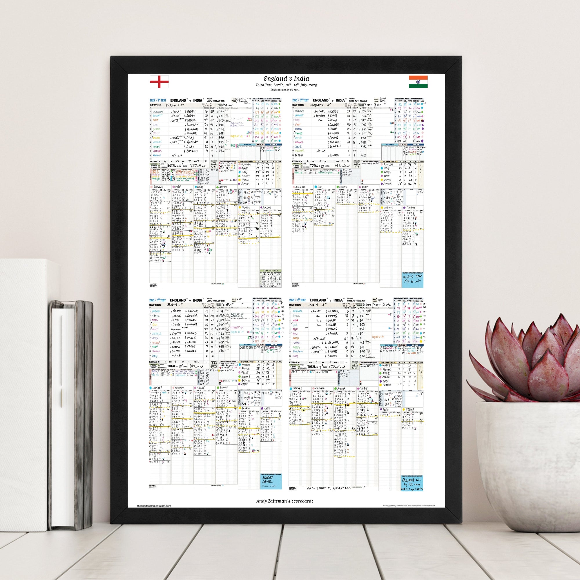 CRICKET England v India Third Test Lord’s 10-14 July 2025. Andy Zaltzman. Picture Frames