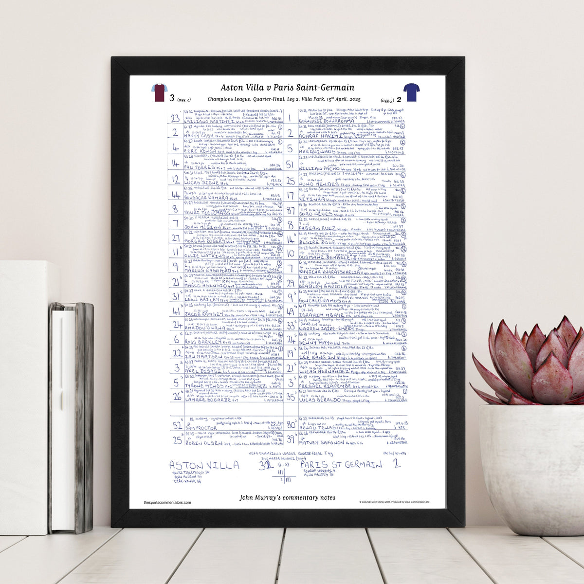 FOOTBALL Aston Villa v Paris Saint Germain Champions League Quarter Final Leg 2 Villa Park 15 April 2025 Picture Frames