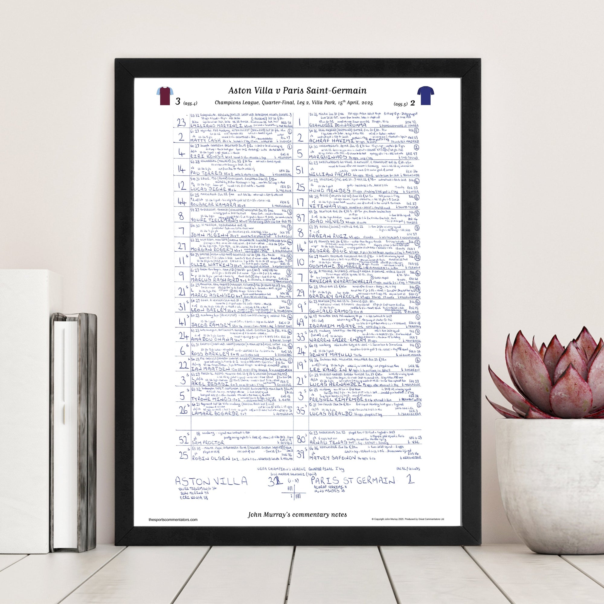 FOOTBALL Aston Villa v Paris Saint Germain Champions League Quarter Final Leg 2 Villa Park 15 April 2025 Picture Frames