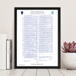FOOTBALL Chelsea v Manchester City FA Cup Semi Final Wembley Stadium April 17 2021. John Murray. Picture Frames