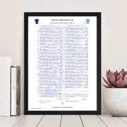 FOOTBALL Chelsea v Manchester City FA Cup Semi Final Wembley Stadium April 17 2021. John Murray. Picture Frames