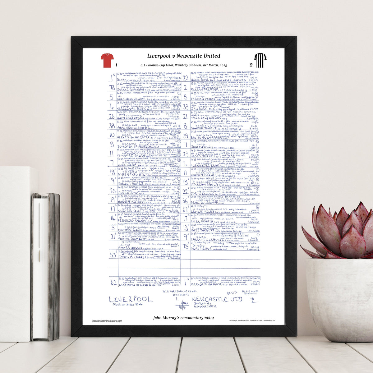 FOOTBALL Newcastle United v Liverpool Carabao Cup Final Wembley 16th March 2025 Picture Frames