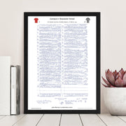 FOOTBALL Newcastle United v Liverpool Carabao Cup Final Wembley 16th March 2025 Picture Frames