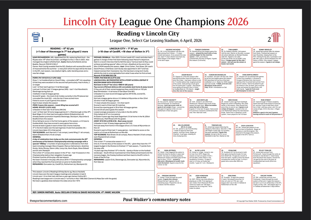 FOOTBALL Lincoln City Champions, Lincoln City beat Reading, Select Car Leasing Stadium, 6 April 2026. Paul Walker