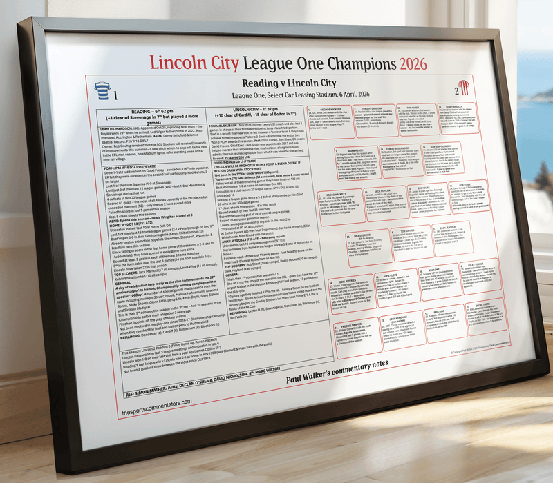 FOOTBALL Lincoln City Champions, Lincoln City beat Reading, Select Car Leasing Stadium, 6 April 2026. Paul Walker