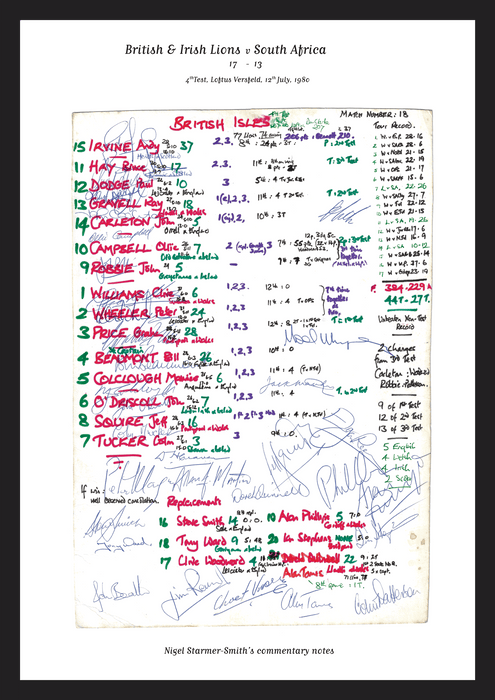 RUGBY UNION South Africa v British & Irish Lions, Lions Tour, Fourth Test, Loftus Versfield, Pretoria. July 12, 1980. Nigel Starmer-Smith.