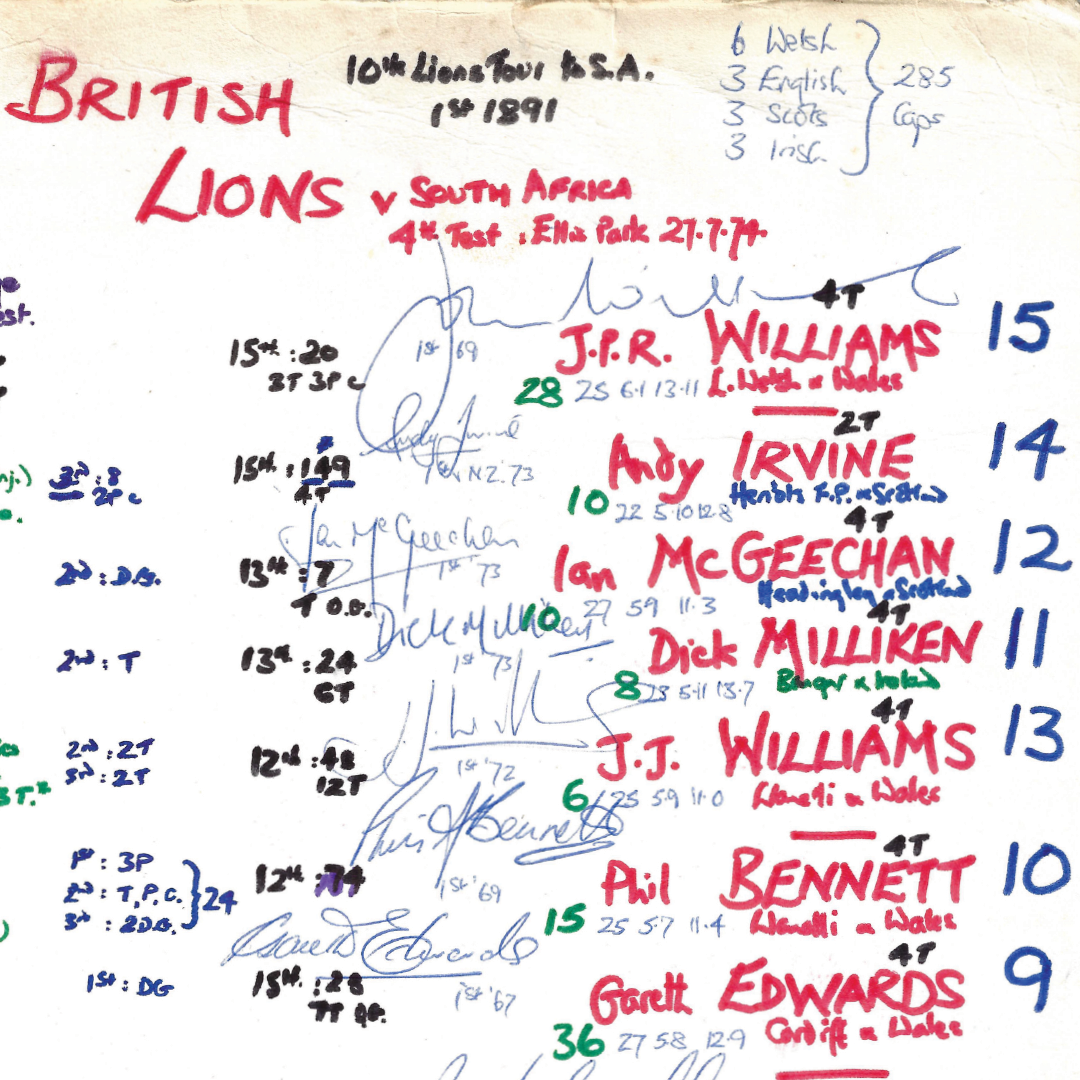 RUGBY UNION The Invincibles British & Irish Lions team Lions Tour Fourth Test Ellis Park Johannesburg. July 27 1974.