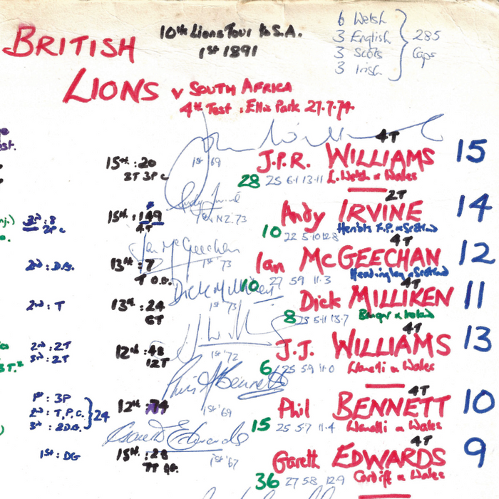 RUGBY UNION The Invincibles,  British & Irish Lions team, Lions Tour, Fourth Test, Ellis Park, Johannesburg. July 27, 1974. Nigel Starmer-Smith.