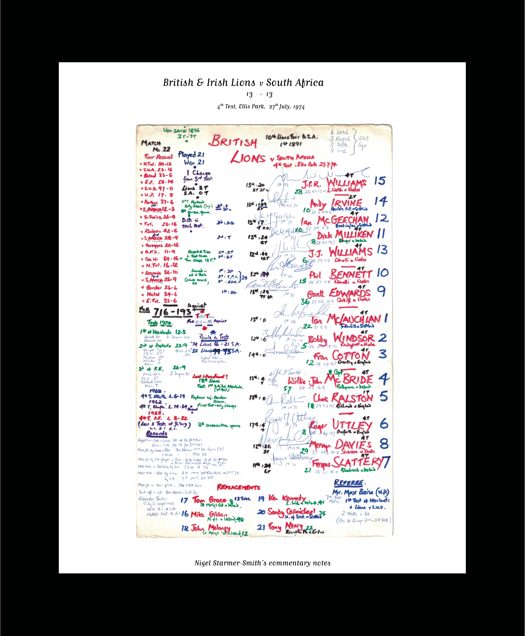 RUGBY UNION South Africa v British & Irish Lions, Lions Tour, Fourth T