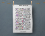 Tea Towel: British and Irish Lions v New Zealand 3rd Test Eden Park July 8 2017. Miles Harrison Tea Towel
