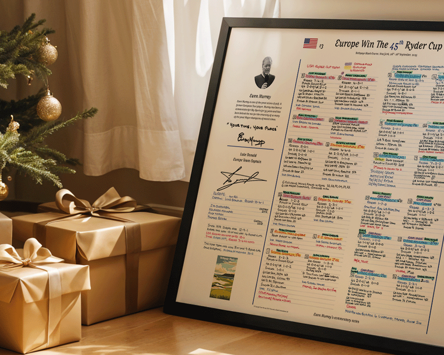 GOLF Special 45th Ryder Cup, Bethpage Black Course, Bethpage National Park, New York, 26-28 September, 2025. Ewen Murray.