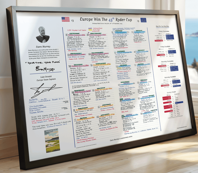 GOLF Special 45th Ryder Cup, Bethpage Black Course, Bethpage National Park, New York, 26-28 September, 2025. Ewen Murray.
