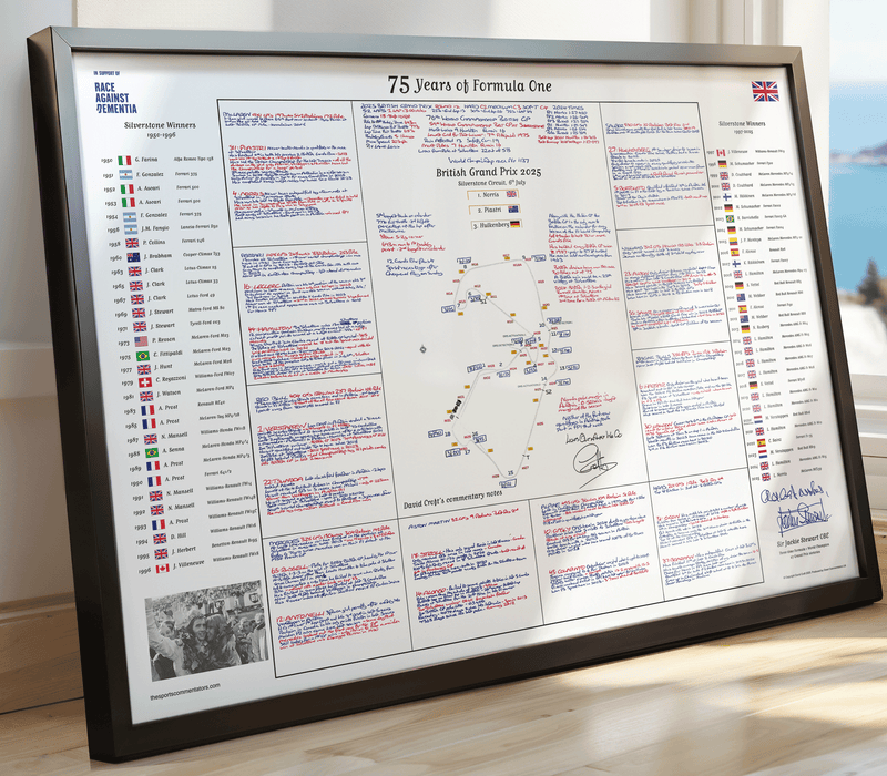 Formula 1, Jackie Stewart Special, 75th Anniversary British Grand Prix, Silverstone, 6 July, 2025. David Croft