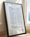 A print of John Murray's commentary sheets to Manchester City title winning match against Aston Villa in 2022
