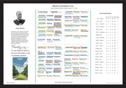 GOLF Masters Tournament Augusta National Georgia USA. 11-14 April 2024. Ewen Murray Picture Frames