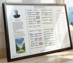 GOLF Masters Tournament Augusta National Georgia USA. 11-14 April 2024. Ewen Murray Picture Frames