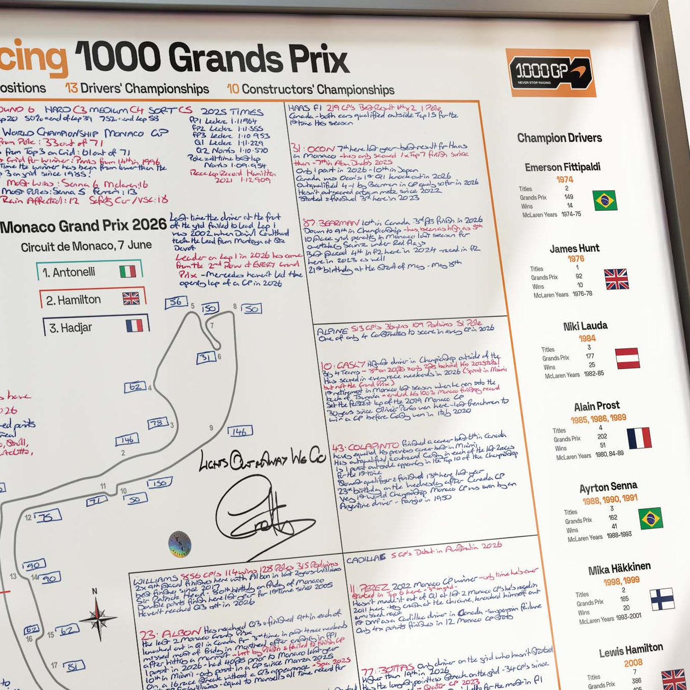 Formula 1, McLaren 1000 Race Limited Edition, Monaco Grand Prix, 7 June 2026. David Croft.