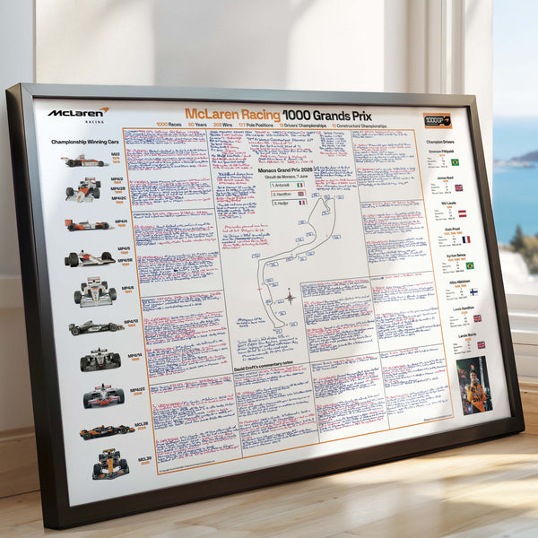 Formula 1, McLaren 1000 Race Limited Edition, Monaco Grand Prix, 7 June 2026. David Croft.