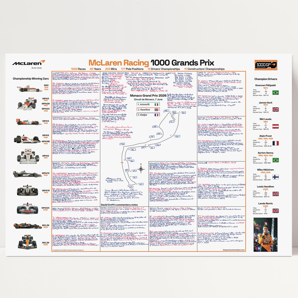 Formula 1, McLaren 1000 Race Limited Edition, Monaco Grand Prix, 7 June 2026. David Croft.