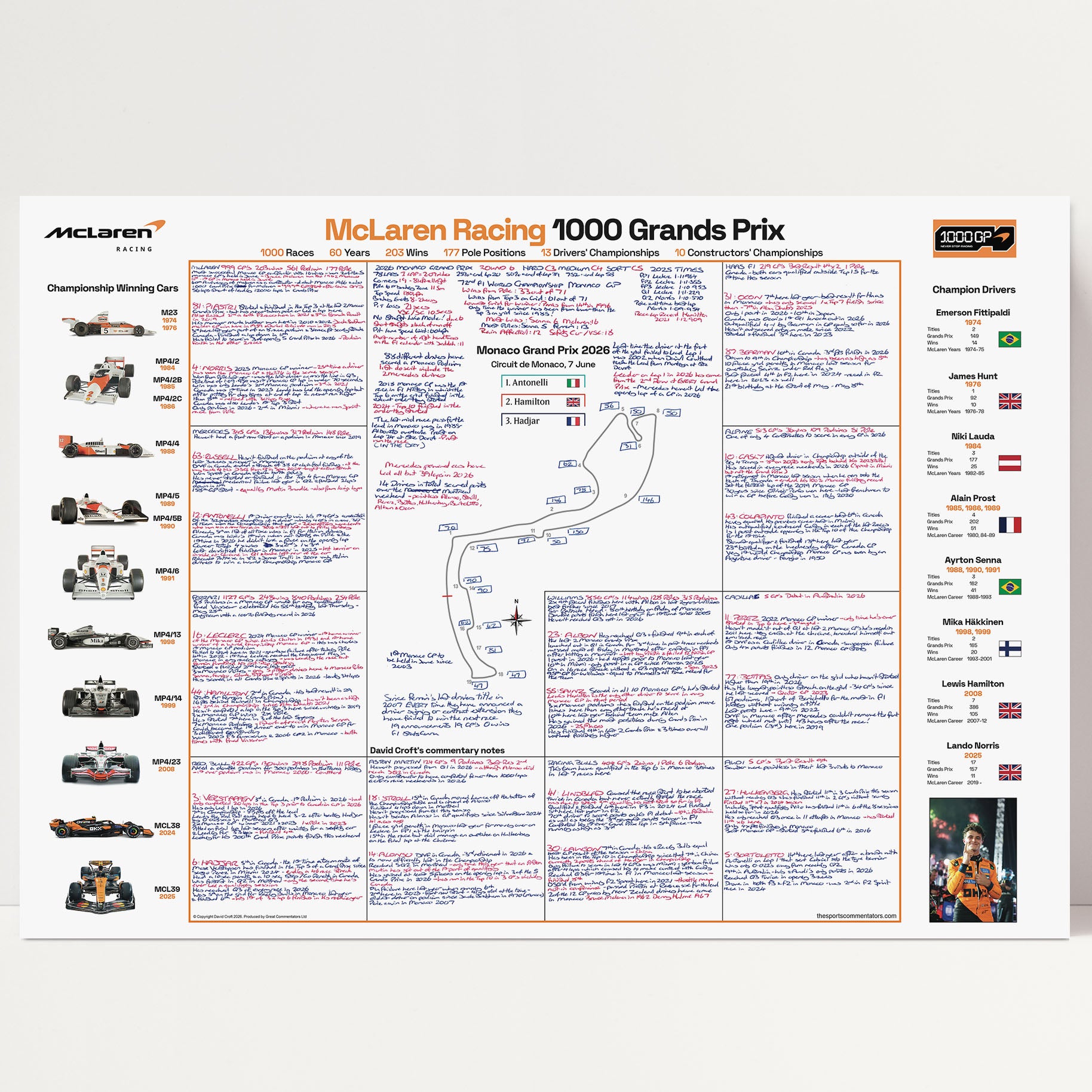 Formula 1, McLaren 1000 Race Limited Edition, Monaco Grand Prix, 7 June 2026. David Croft.